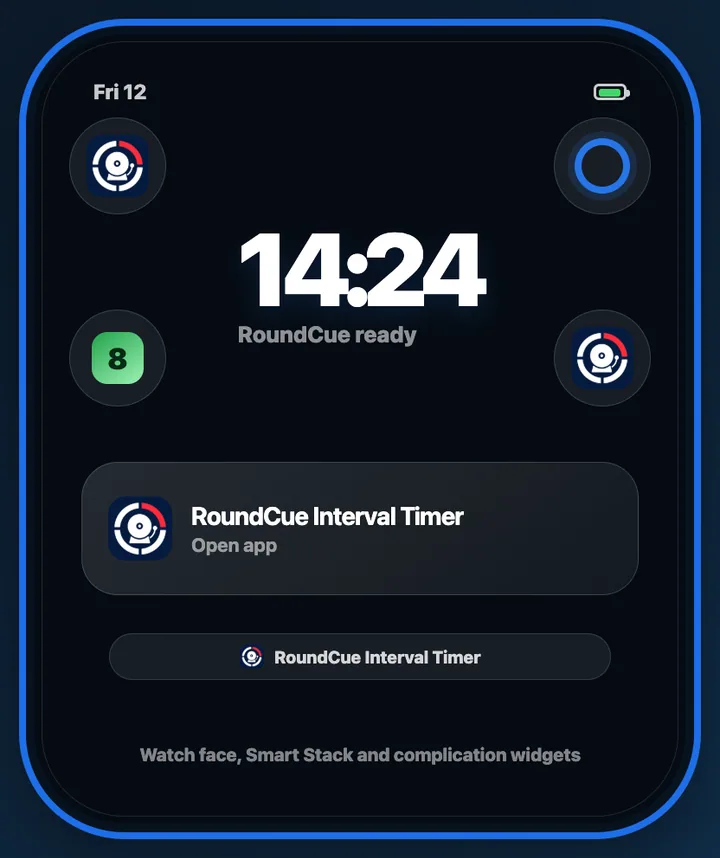 Apple Watch face and Smart Stack showing RoundCue widgets and complications.