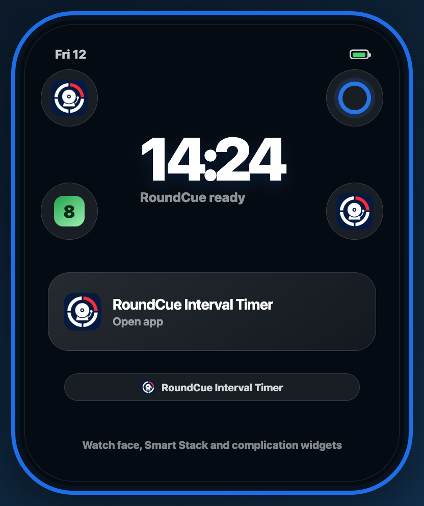 Apple Watch face and Smart Stack showing RoundCue widgets and complications.